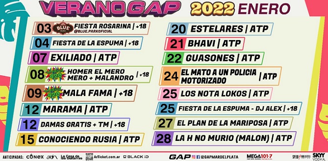 Gap y una grilla completa de eventos para enero 2022
