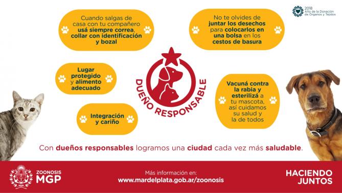 El Municipio impulsa la campaña Dueño Responsable