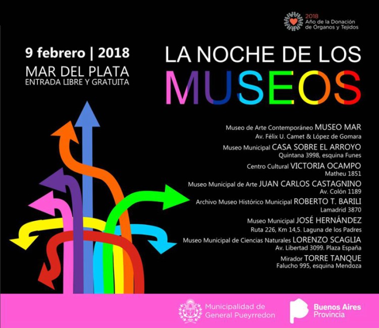 Vuelve La Noche de los Museos de Mar del Plata